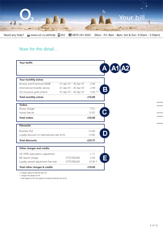 O2, Key details on Bill