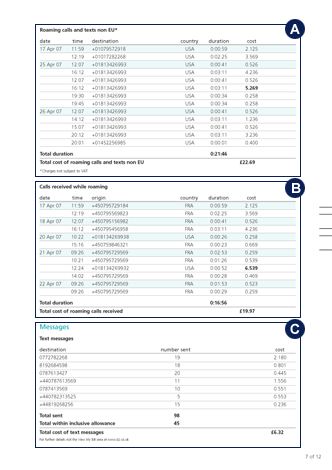 O2, Key details on Bill