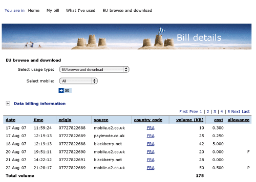 O2, Key details on Bill