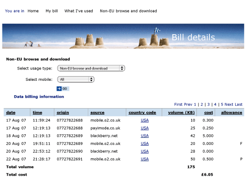 O2, Key details on Bill