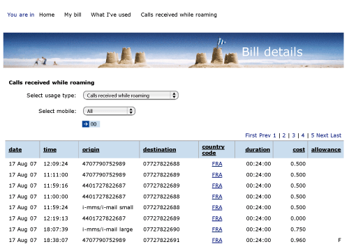 O2, Key details on Bill