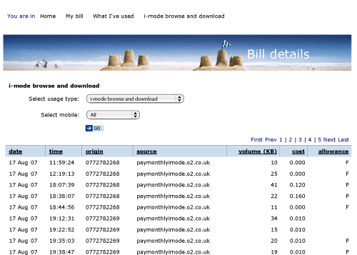 O2, Key details on Bill