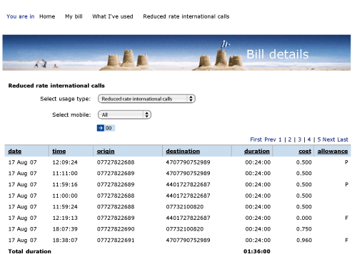 O2, Key details on Bill