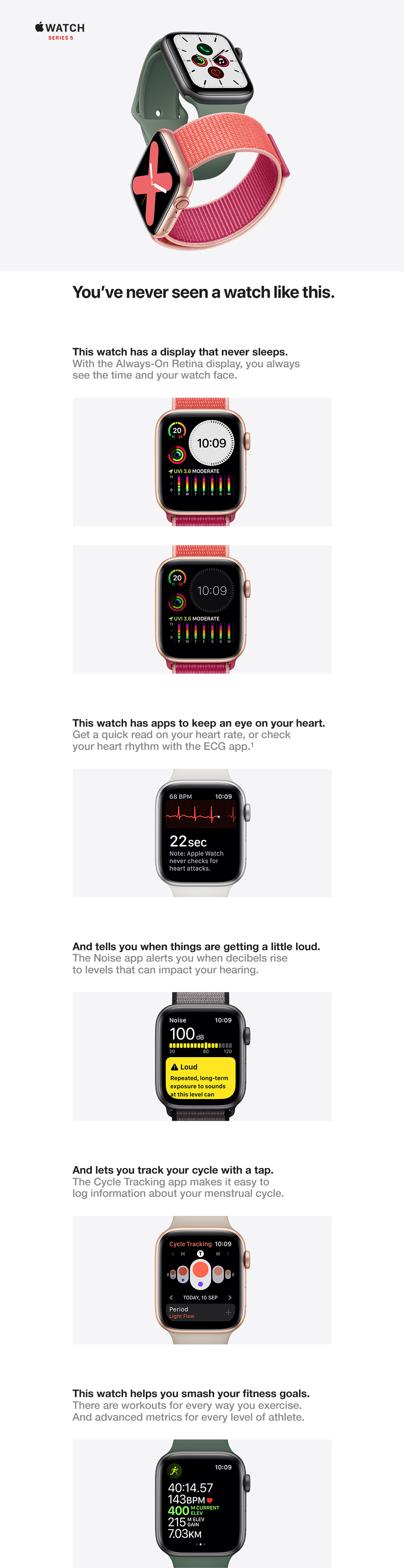 apple watch series 5 on o2